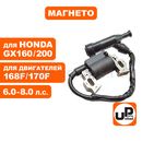Пылесос аккумулфторный MAKITA 4076DWX