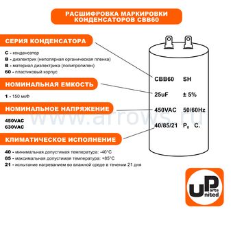 Конденсатор UNITED PARTS CBB60, 8 мкФ, 450В, гибкие выводы, шпилька М8 (90-1000)