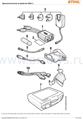 Деталировка Нож кожуха триммерной головки STIHL FS131R (41807134110)