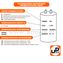 Конденсатор UNITED PARTS CBB60, 8 мкФ, 450В, гибкие выводы, шпилька М8 (90-1000)