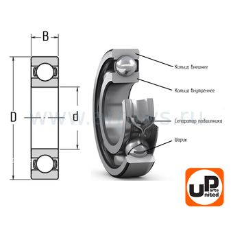 Подшипник коленвала UNITED PARTS 6002-2RSH-CP для STIHL 017/018/MS180 (аналог 95030030312) комплект 2шт
