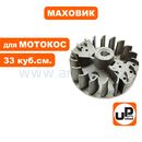 Пылесос аккумулфторный MAKITA 4076DWX