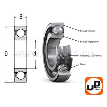 Подшипник шариковый UNITED PARTS 6201 сепаратор металл (открытый)