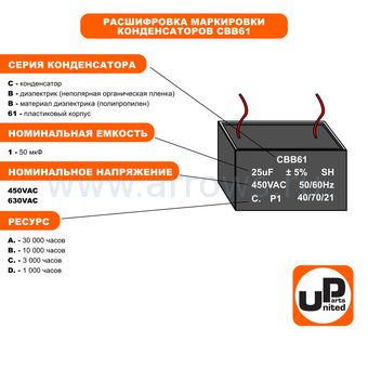 Конденсатор UNITED PARTS CBB61, 7 мкФ, 400В, клеммы (90-0345)