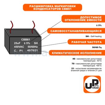 Конденсатор UNITED PARTS CBB61, 7 мкФ, 400В, клеммы (90-0345)