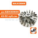 Пылесос аккумулфторный MAKITA 4076DWX