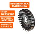 Крыльчатка маховика DDE маховика 168F/170F --> 794-968-125