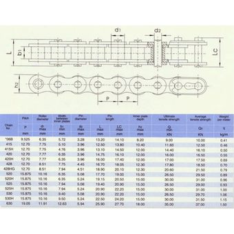Цепь DDE V650 II (мустанг 3) редуктора малая (012101005)