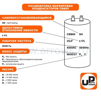 Конденсатор UNITED PARTS CBB60, 8 мкФ, 450В, 2 клеммы, шпилька M8 (90-0985)
