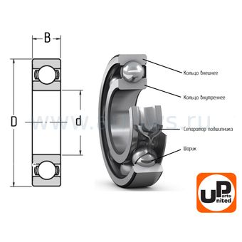 Подшипник шариковый UNITED PARTS 6205 сепаратор металл (открытый)
