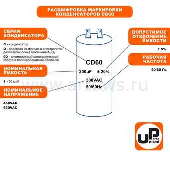 Конденсатор UNITED PARTS CD60, 150 мкФ ,250В,  клеммы (90-1011)