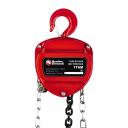 Грузоподъемное оборудование Тали ручные