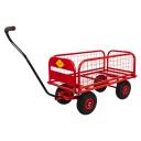 Тележки Тележки