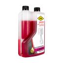 Бензопилы и оснастка Масла