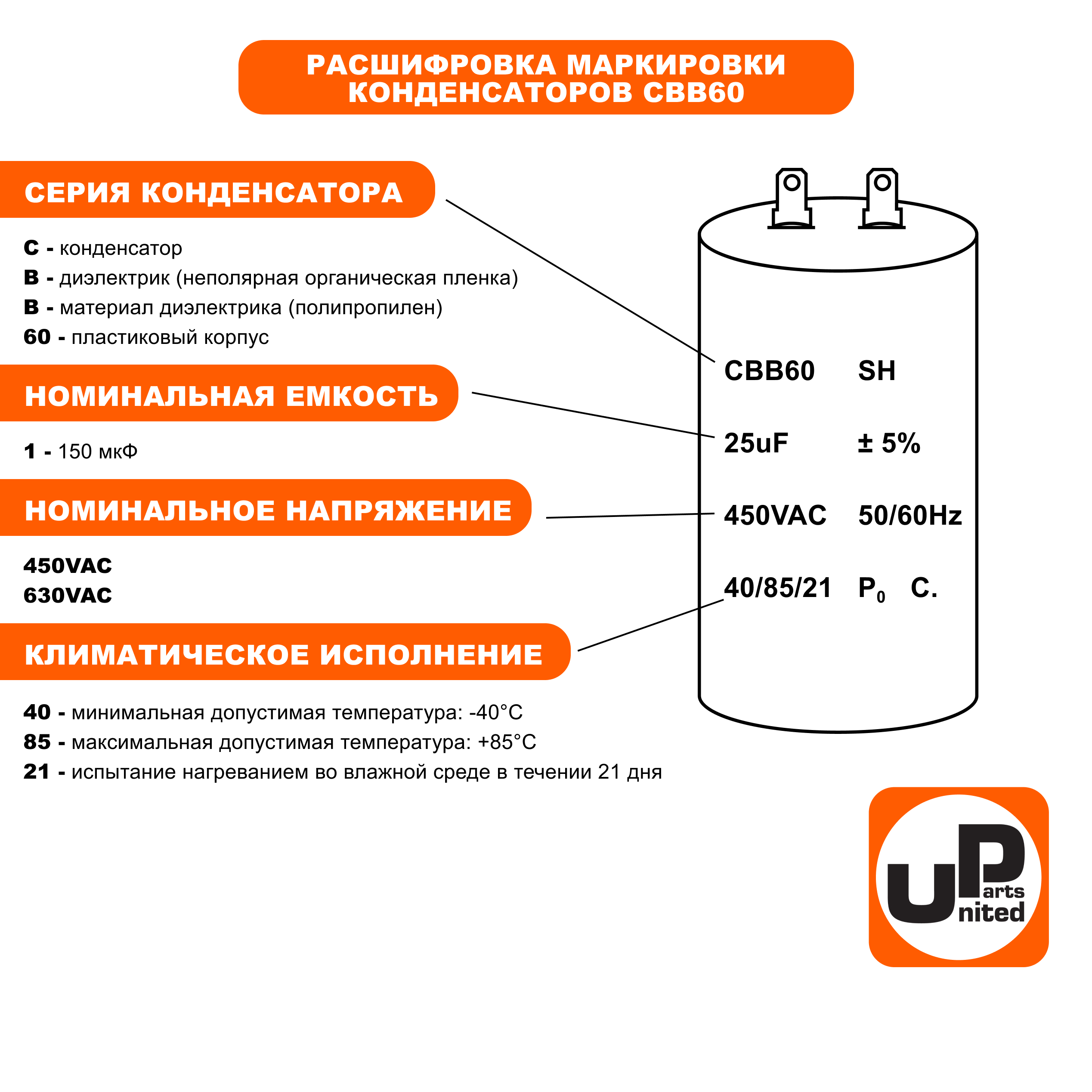 Конденсатор UNITED PARTS CBB60, 10 мкФ, 450В, 2 клеммы (90-0972)